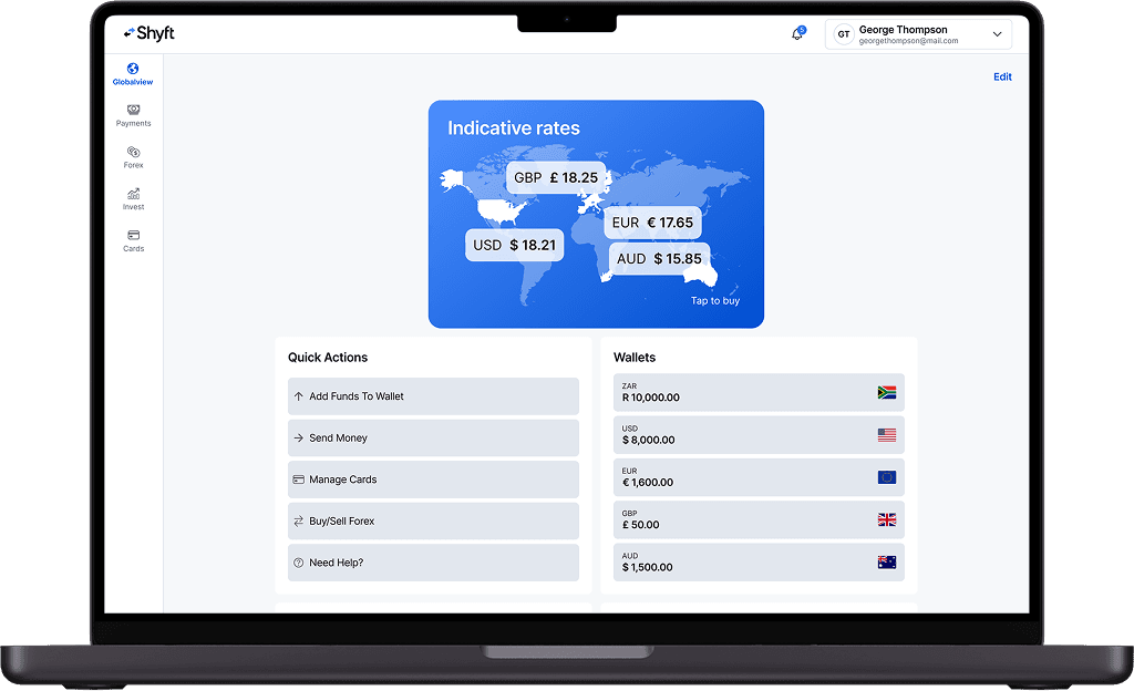 Global view