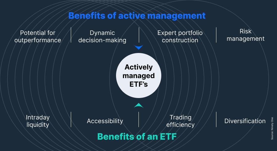 Ninety One Graphic Blog 1.jpg