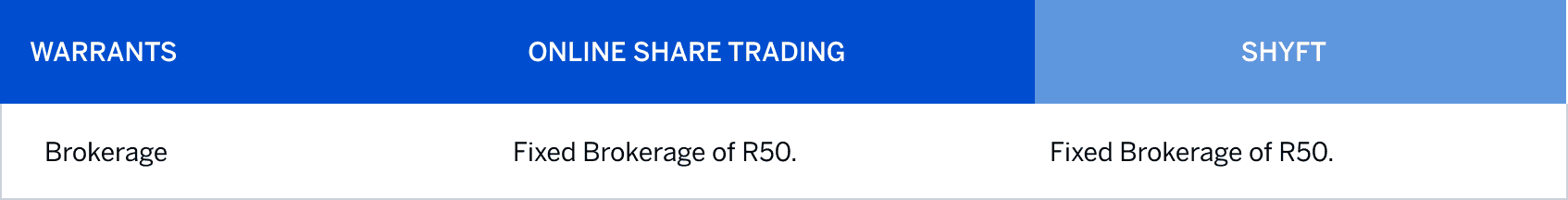 Pricing 1.4