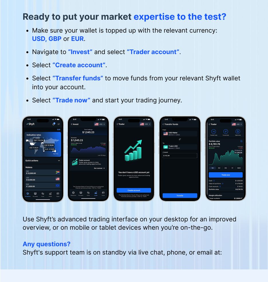 Shyft, Trader, trading, investing